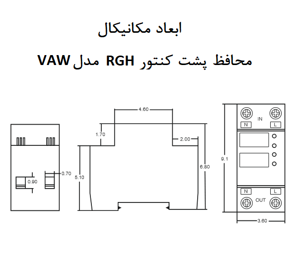 ابعاد محافظ پشت کنتور RGH